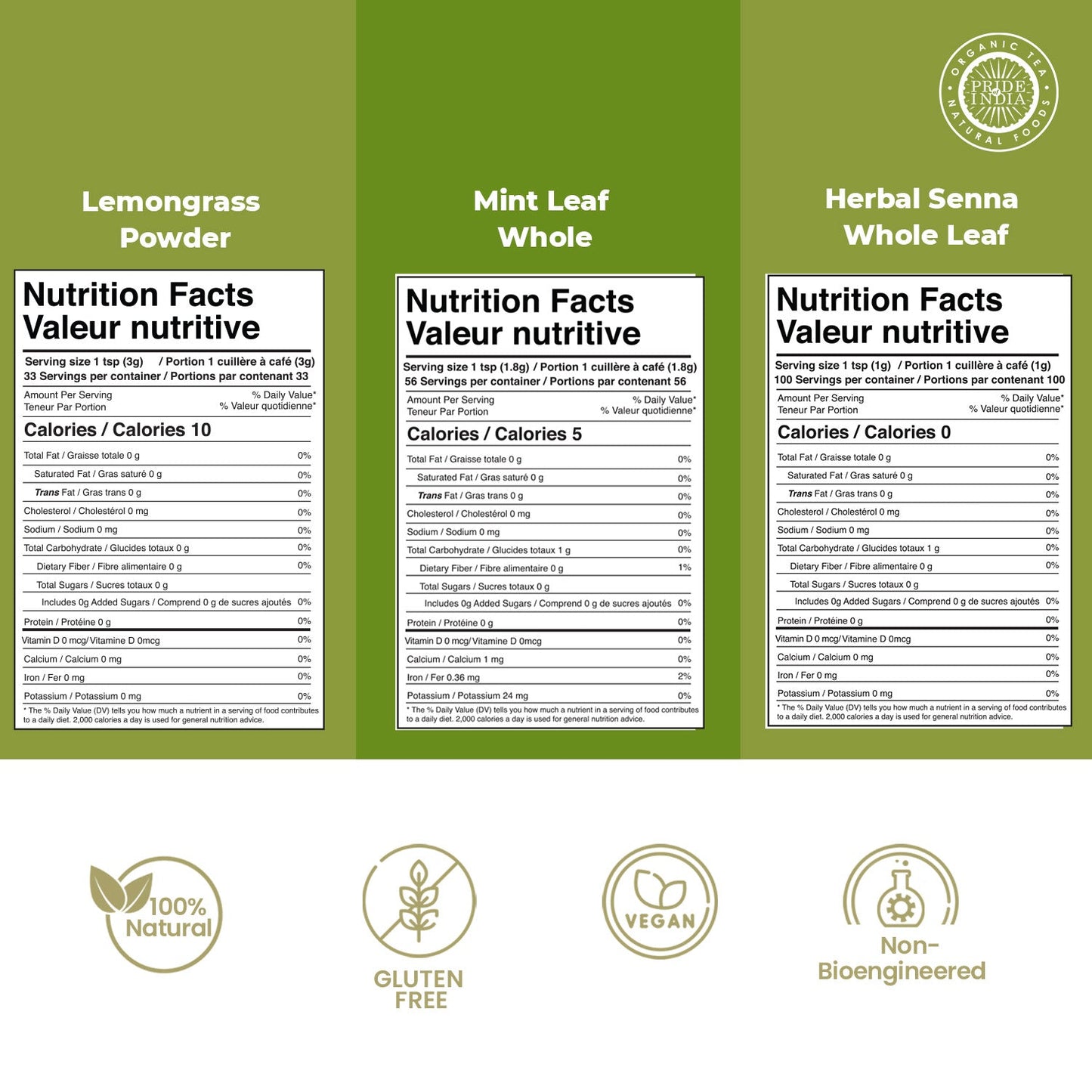 Digestive Health Trio