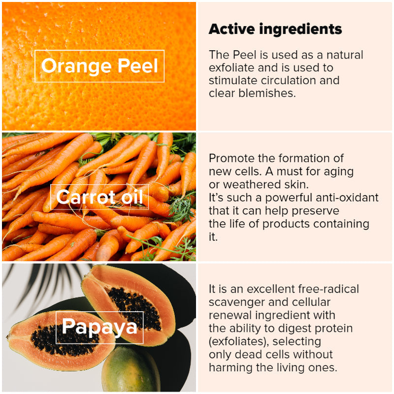 Banana Exfoliating Mask